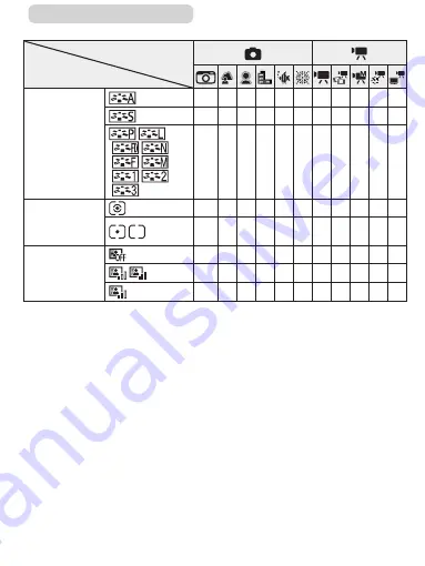 Canon PowerShot G7X Mark II User Manual Download Page 483