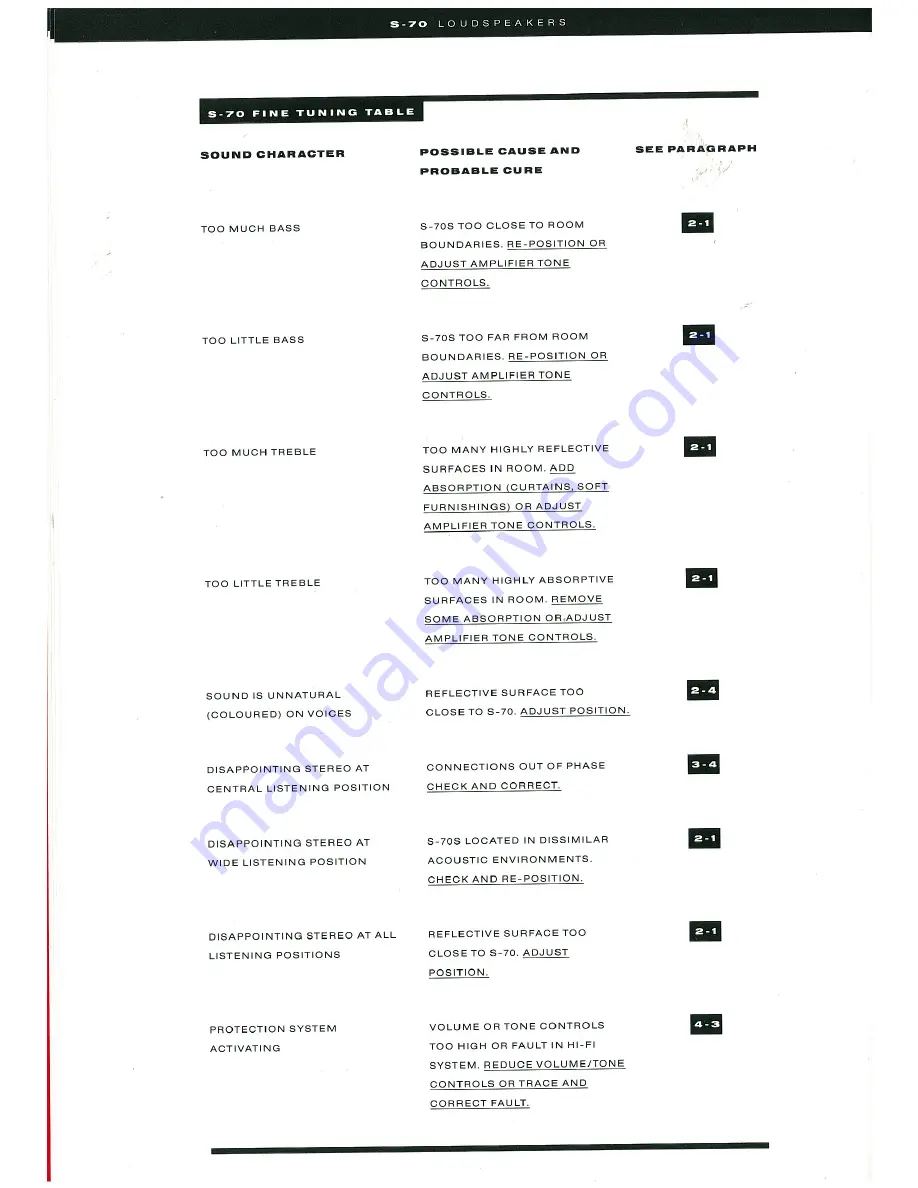 Canon Powershot S70 Owner'S Manual Download Page 9