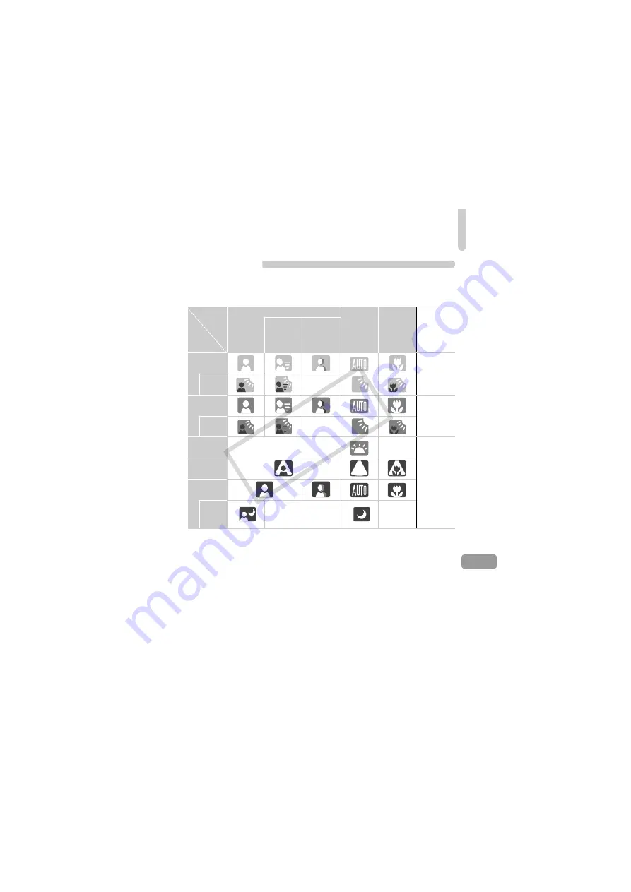 Canon PowerShot S95 User Manual Download Page 179