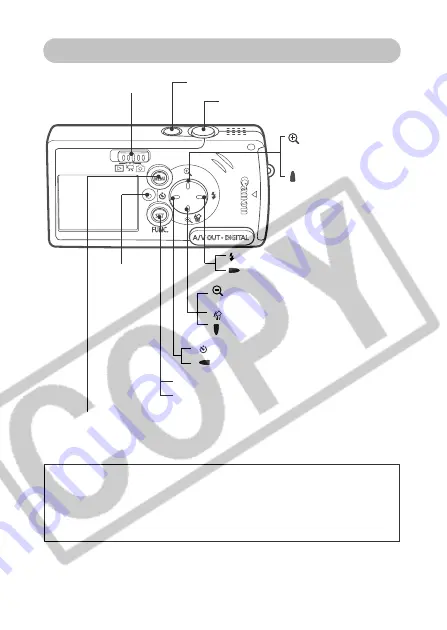 Canon PowerShot SD10 (PC1060) User Manual Download Page 20