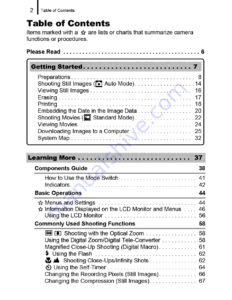 Canon POWERSHOT SD770IS User Manual Download Page 4