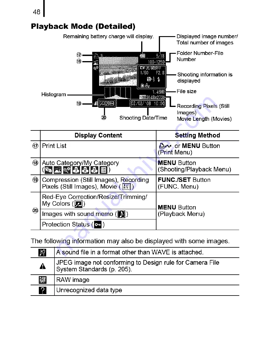 Canon POWERSHOT SD770IS User Manual Download Page 50