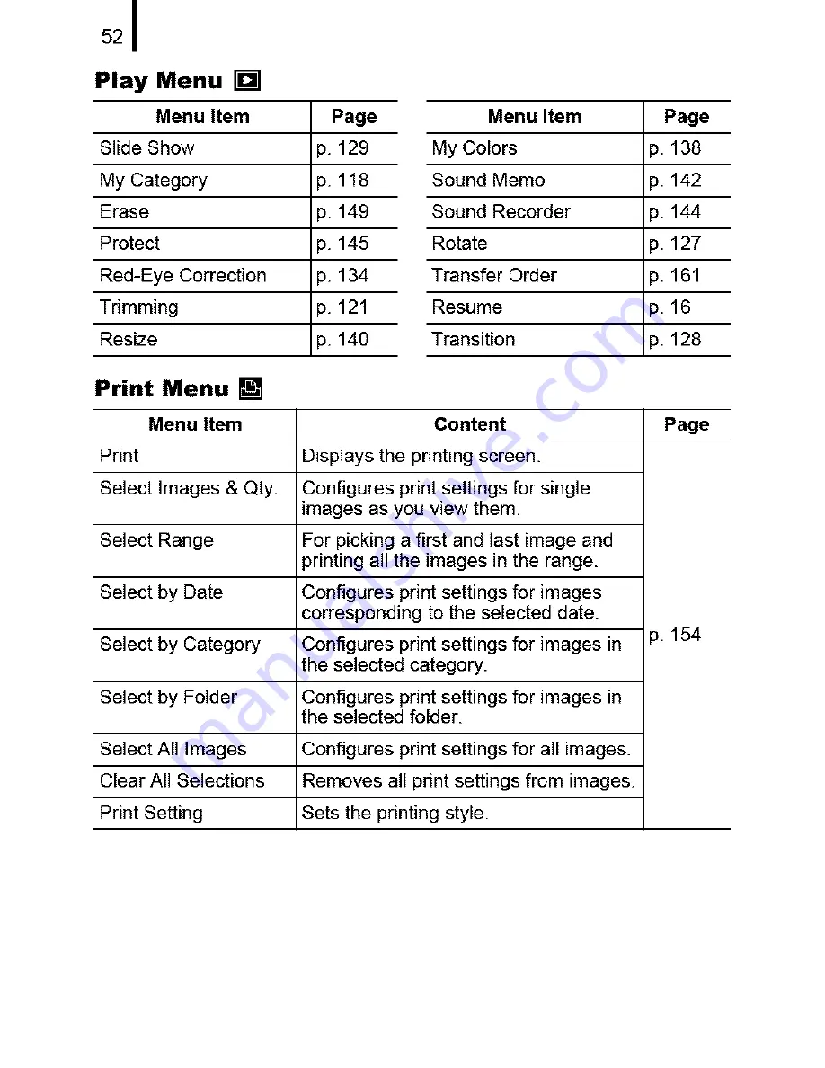 Canon POWERSHOT SD770IS User Manual Download Page 54