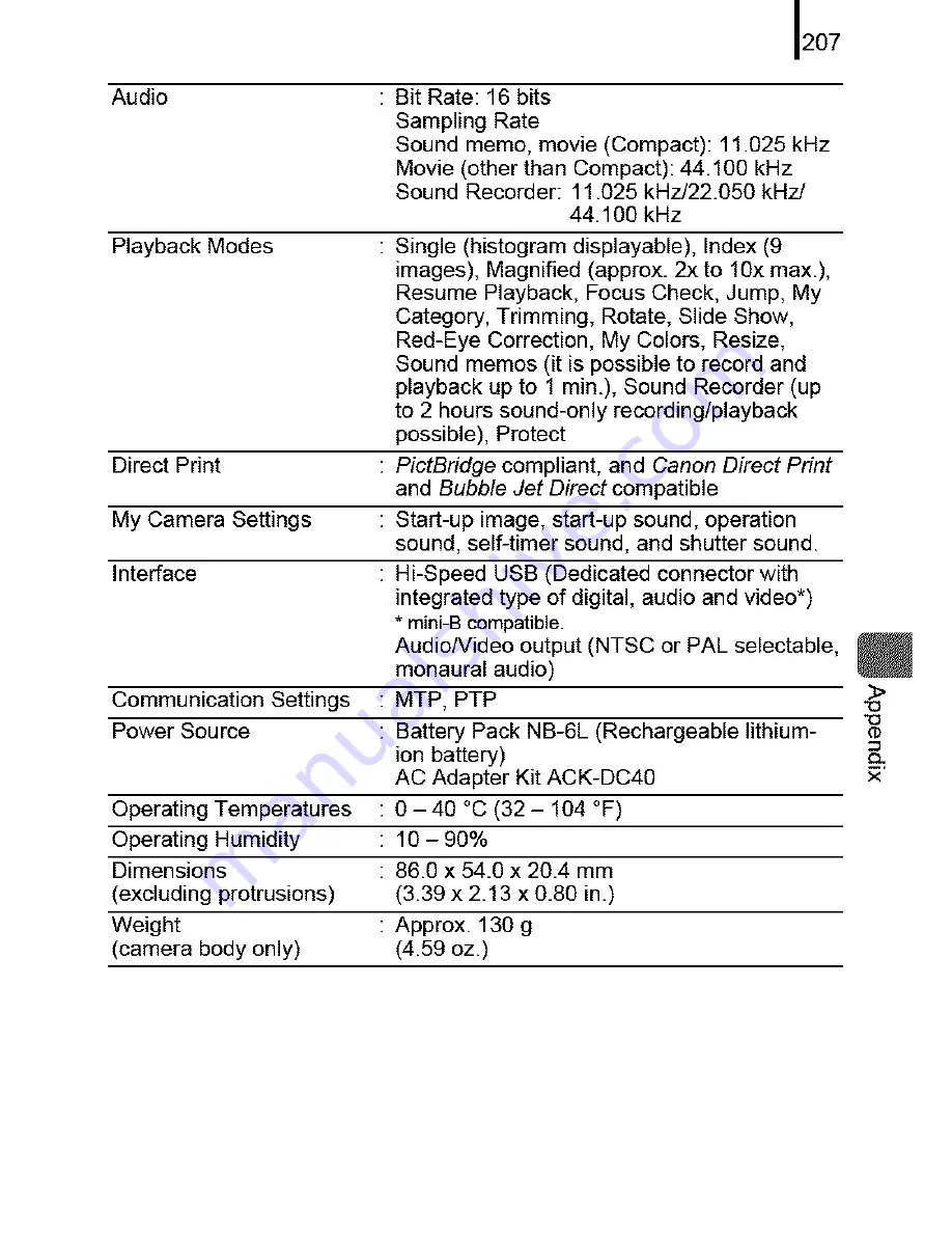 Canon POWERSHOT SD770IS User Manual Download Page 209