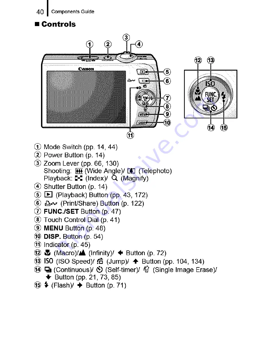 Canon POWERSHOT SD870IS User Manual Download Page 42