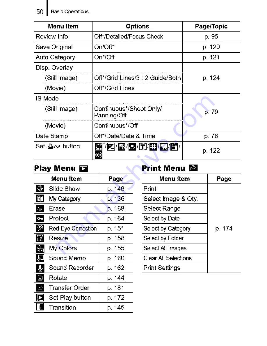 Canon POWERSHOT SD870IS User Manual Download Page 52