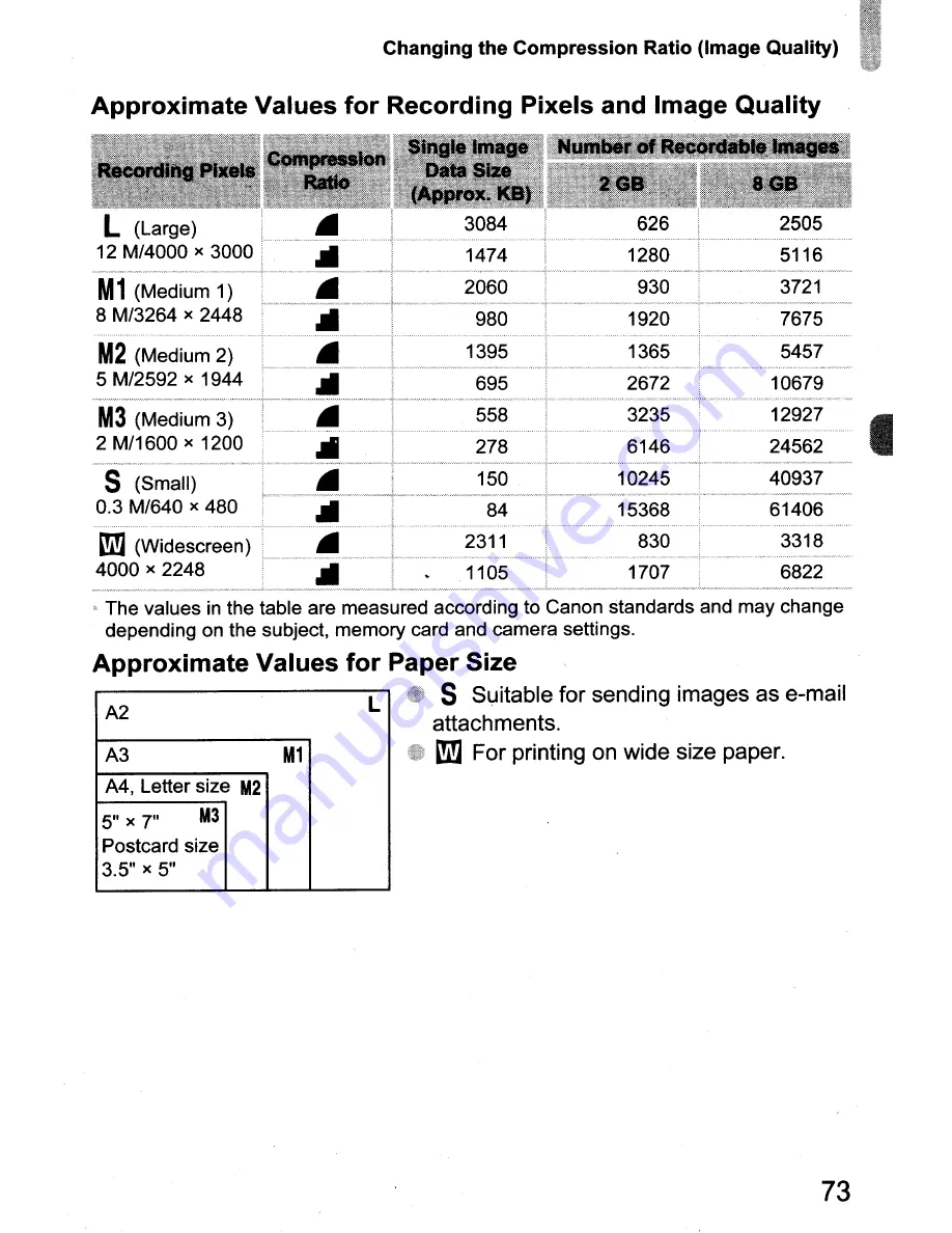 Canon Powershot SD970 IS Digital Elph User Manual Download Page 73