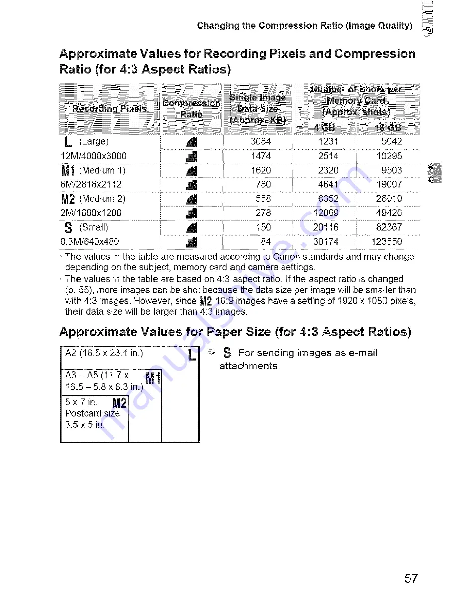 Canon POWERSHOT SX40HS User Manual Download Page 57