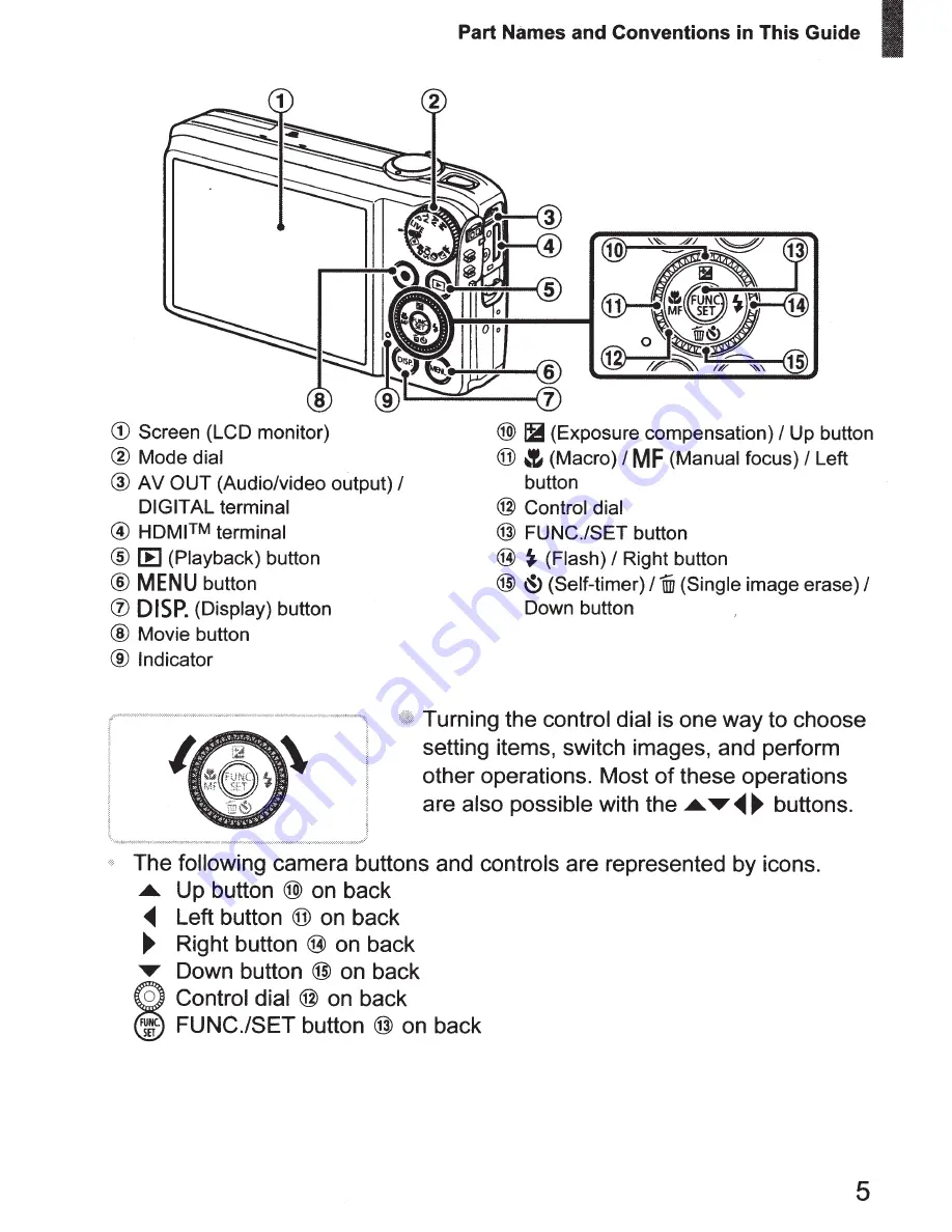 Canon PowerShot SXE60 HS Getting Started Download Page 5