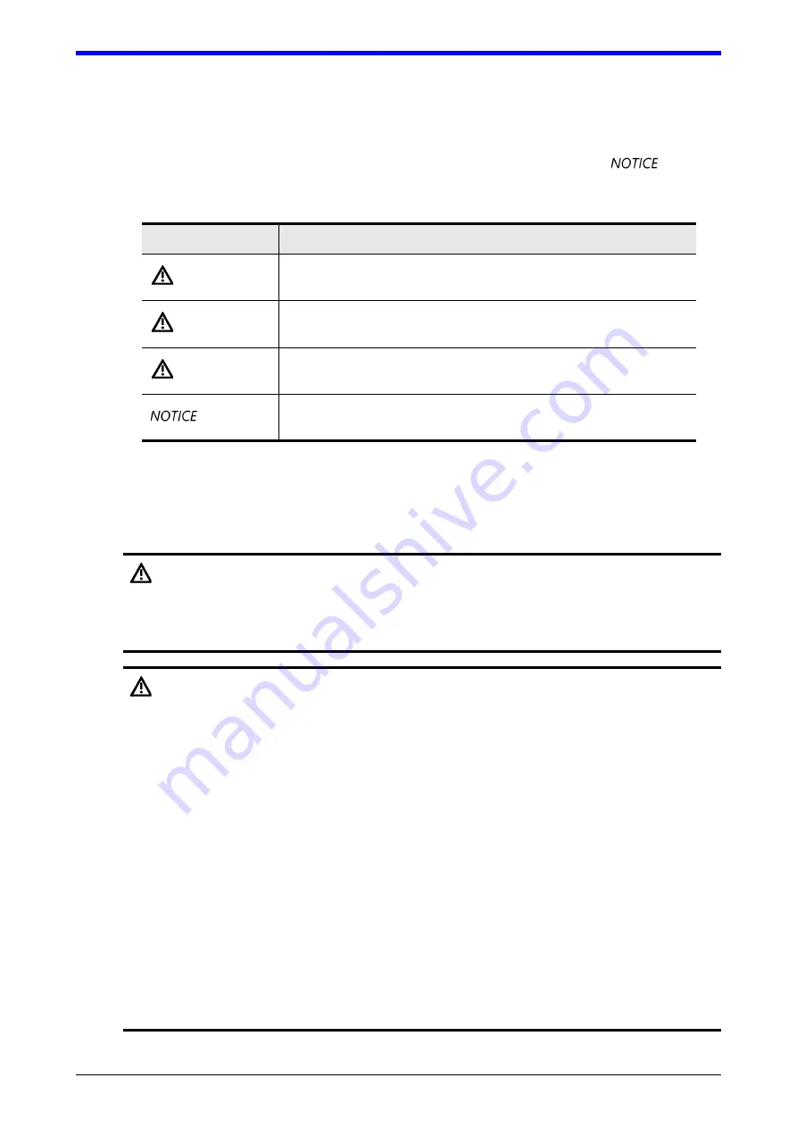 Canon PSU-25BT Manual Download Page 3