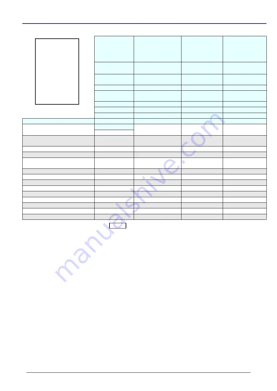 Canon PSU-25BT Manual Download Page 11