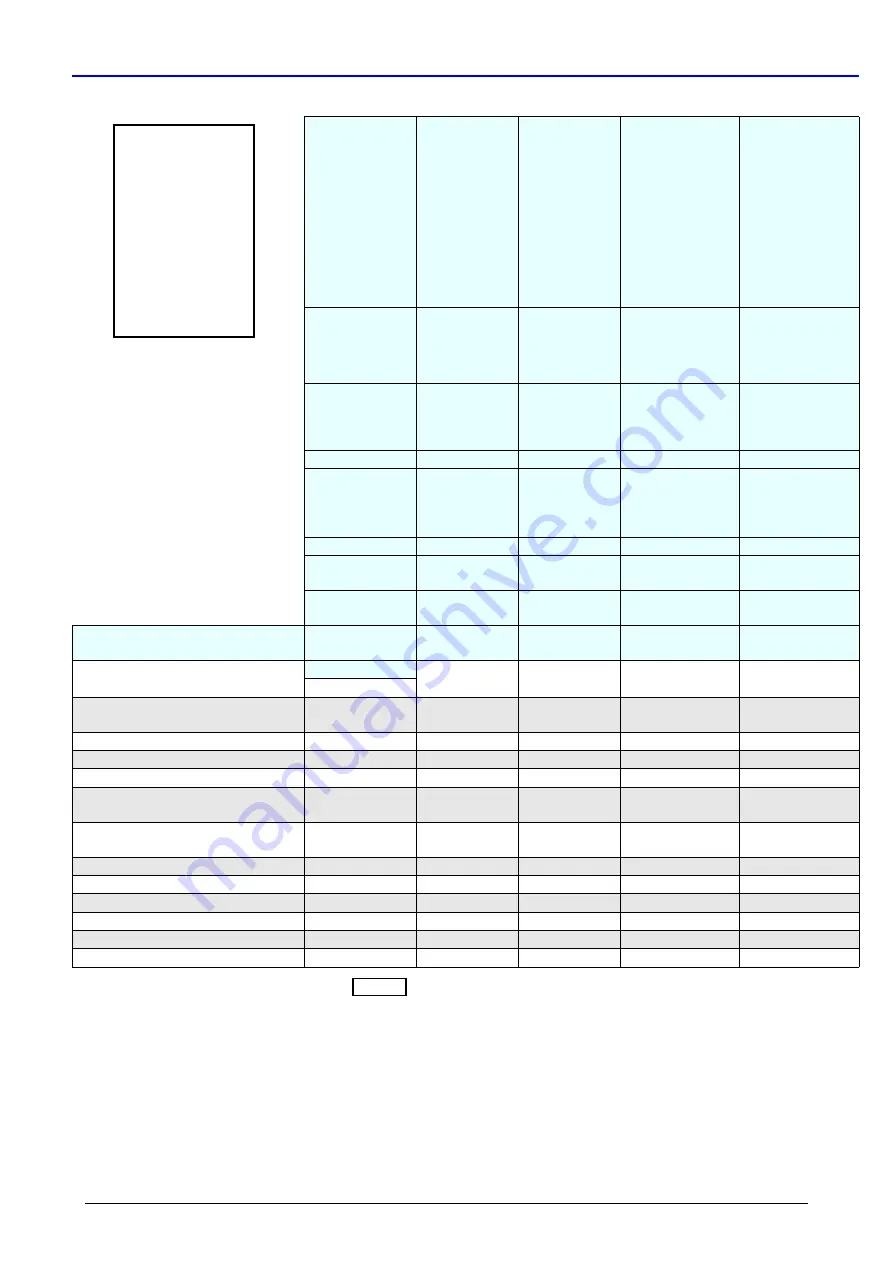 Canon PSU-25BT Manual Download Page 13