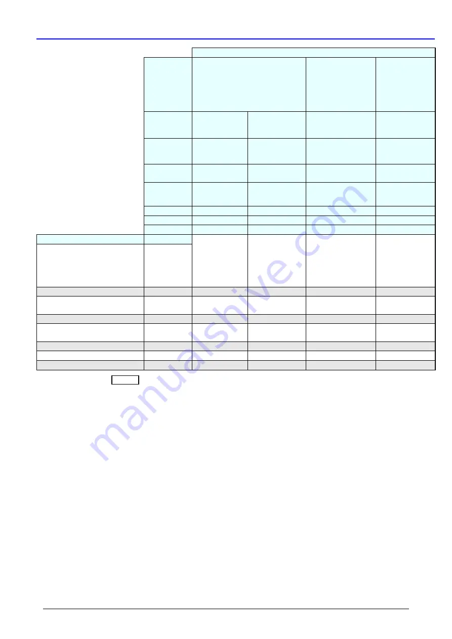 Canon PSU-25BT Manual Download Page 29