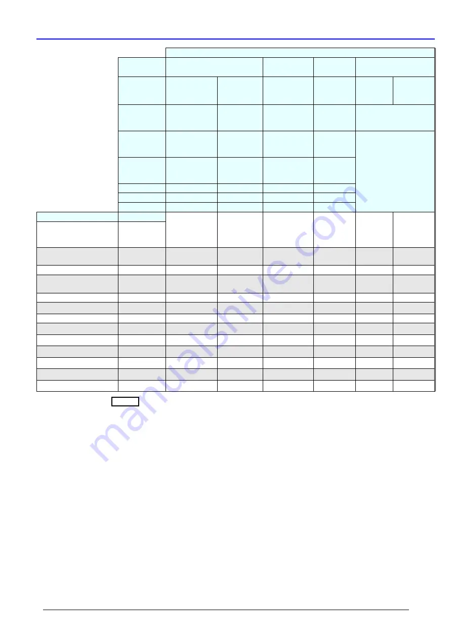 Canon PSU-25BT Manual Download Page 31