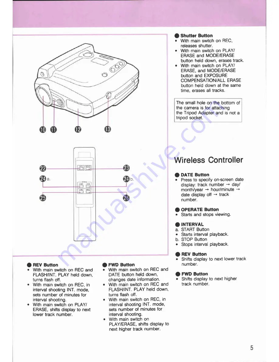 Canon RC 260 Скачать руководство пользователя страница 5