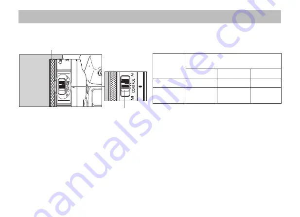 Canon RF 28mm F2.8 STM Instructions Manual Download Page 8