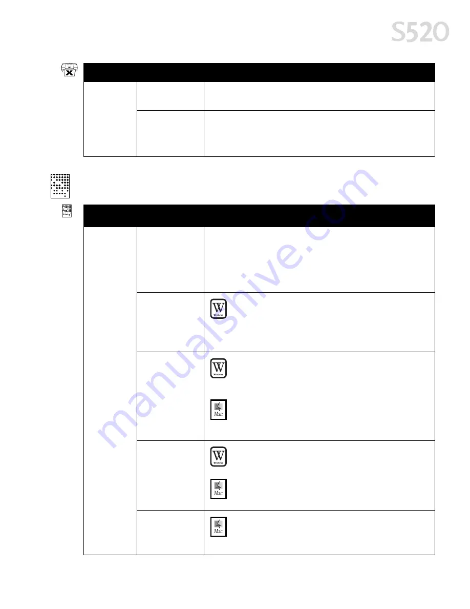 Canon S520 Quick Start Manual Download Page 41