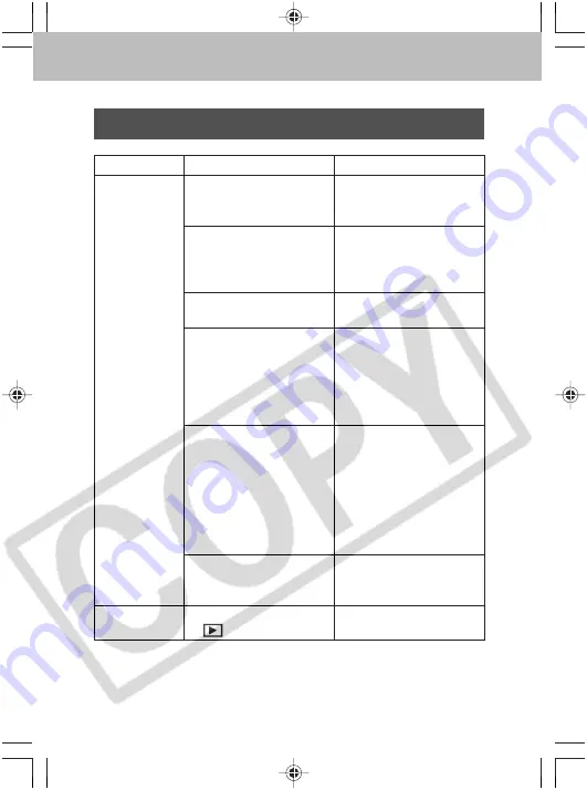 Canon SC A60 User Manual Download Page 208