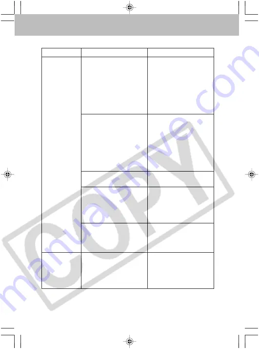 Canon SC A60 User Manual Download Page 210