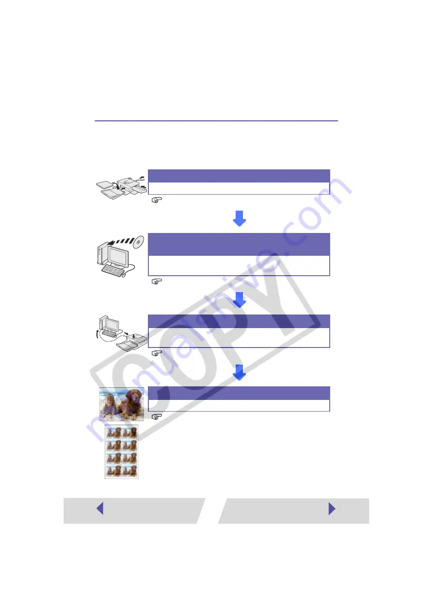 Canon Selphy CP510 Printer Software Manual Download Page 5