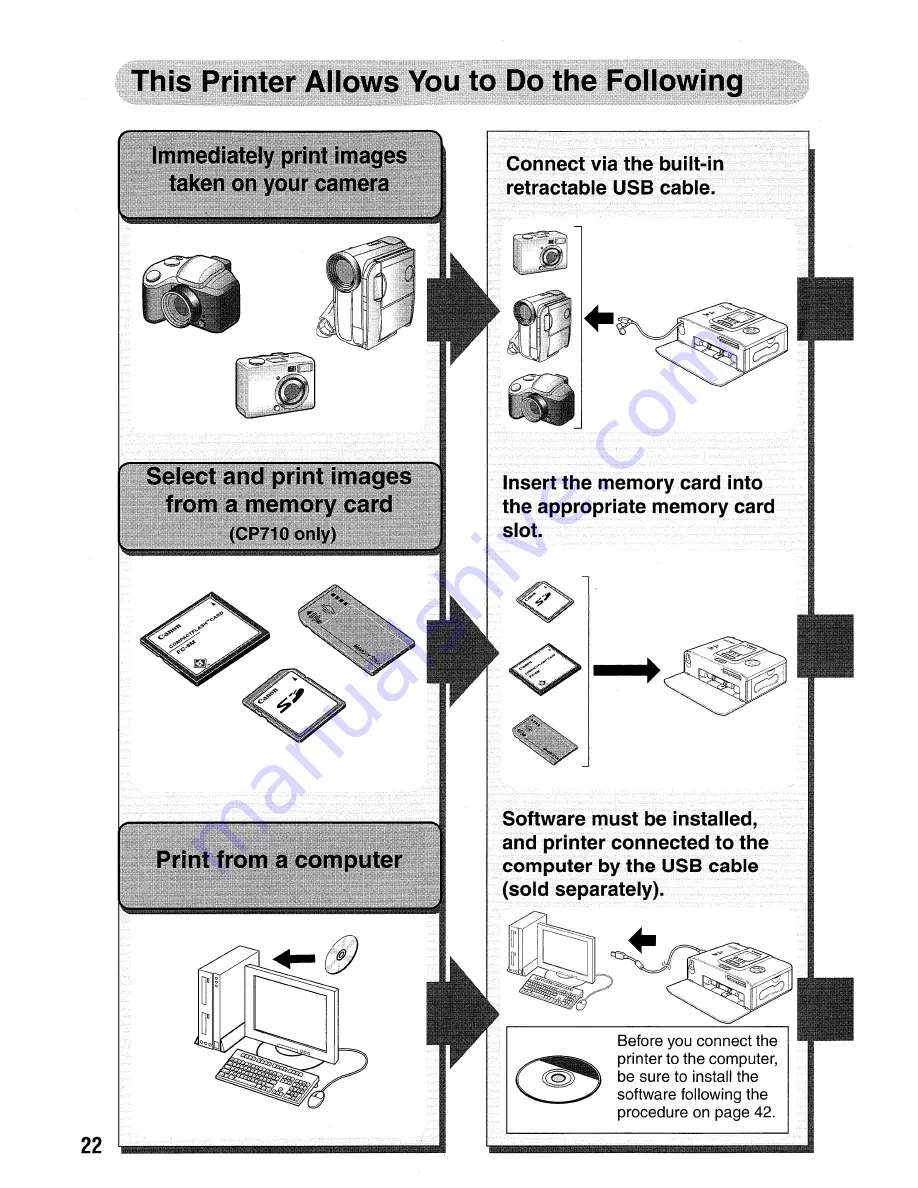 Canon Selphy CP710 User Manual Download Page 24