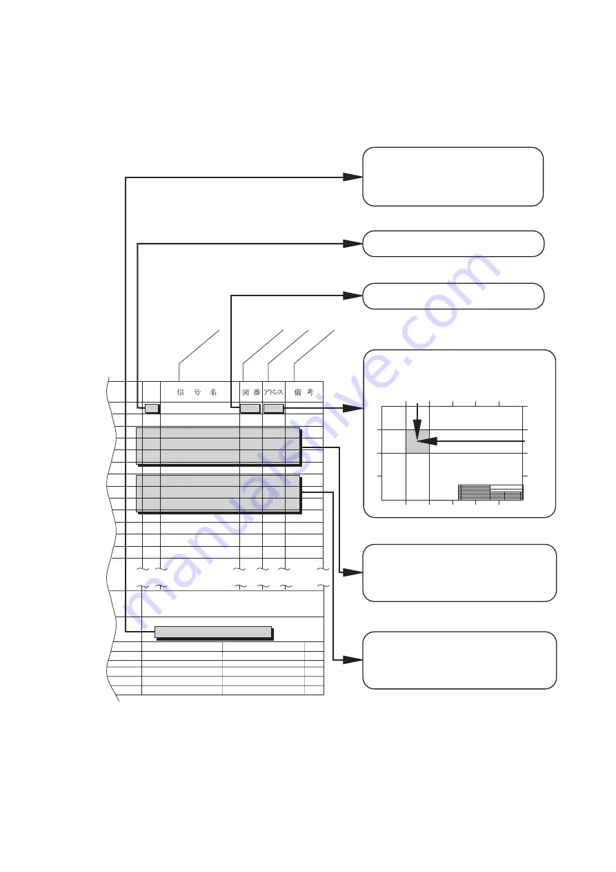 Canon Smart Base MP730 Circuit Diagrams Download Page 9