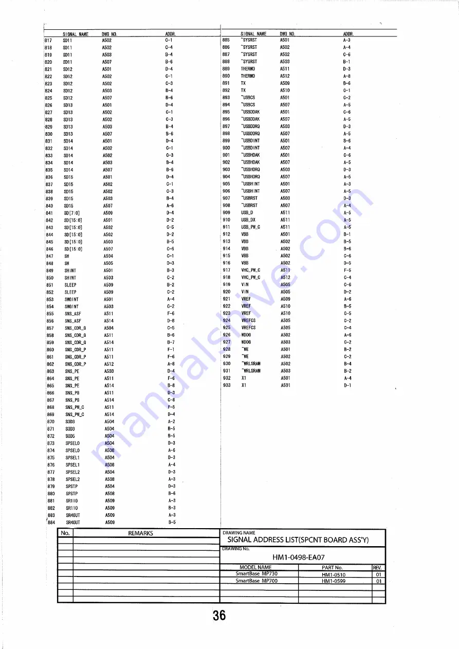 Canon Smart Base MP730 Circuit Diagrams Download Page 42