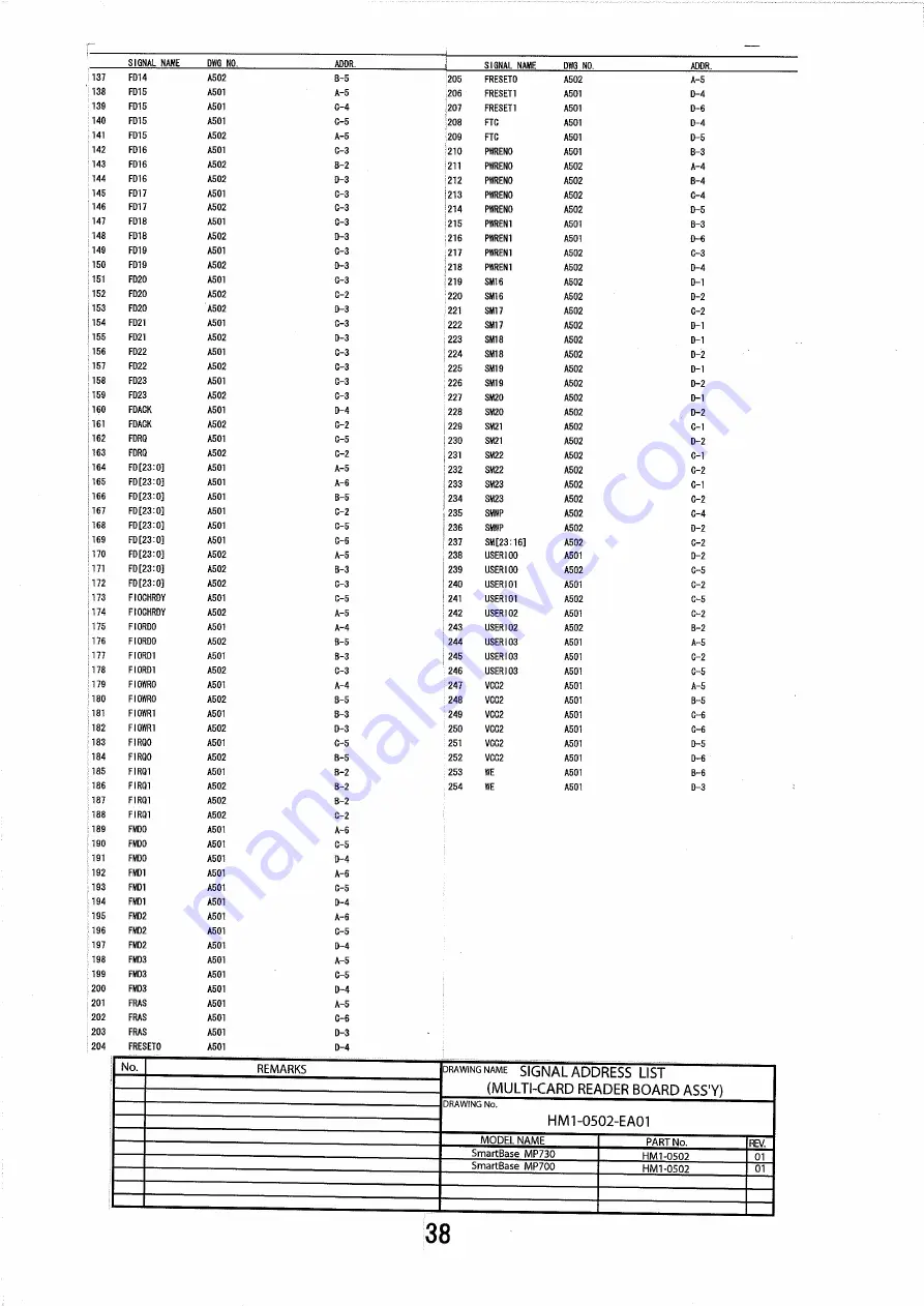 Canon Smart Base MP730 Скачать руководство пользователя страница 44