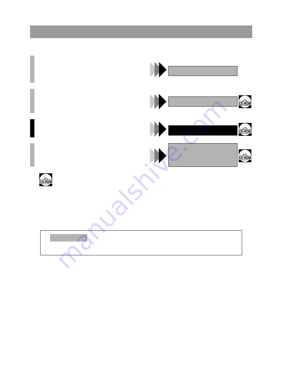 Canon SmartBase MPC600F/400 Fax Manual Download Page 3