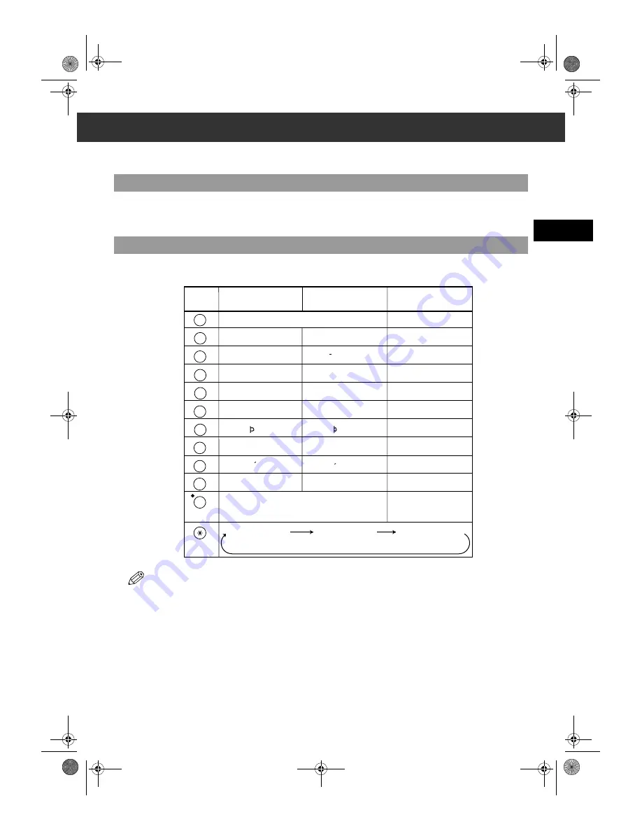 Canon SmartBase PC1270D Скачать руководство пользователя страница 11