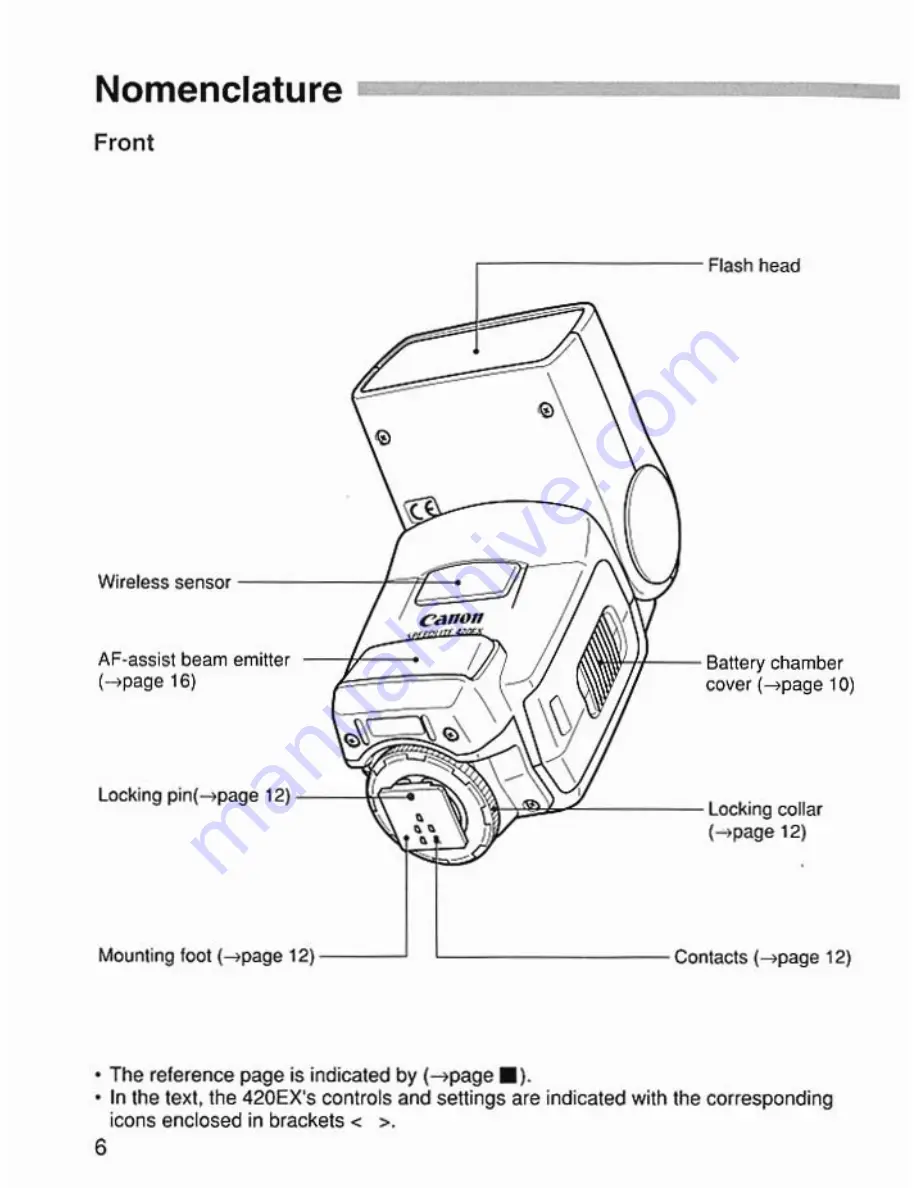 Canon Speedlite 420EX Instruction Manual Download Page 6