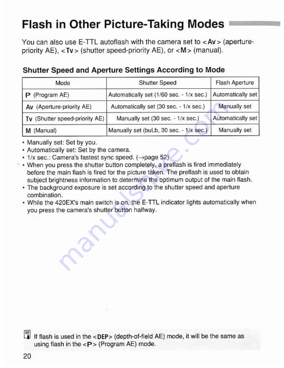 Canon Speedlite 420EX Instruction Manual Download Page 20