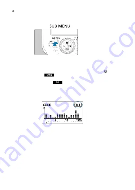 Canon Speedlite EL-5 Advanced User'S Manual Download Page 103