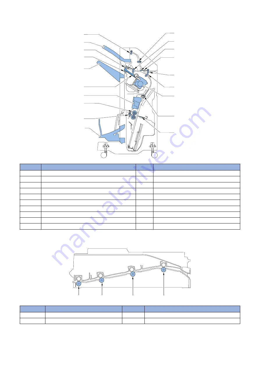 Canon Staple Finisher-AA1 Service Manual Download Page 27