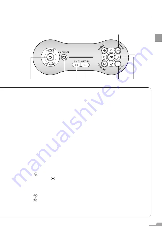 Canon SX7 MARKII User Manual Download Page 25