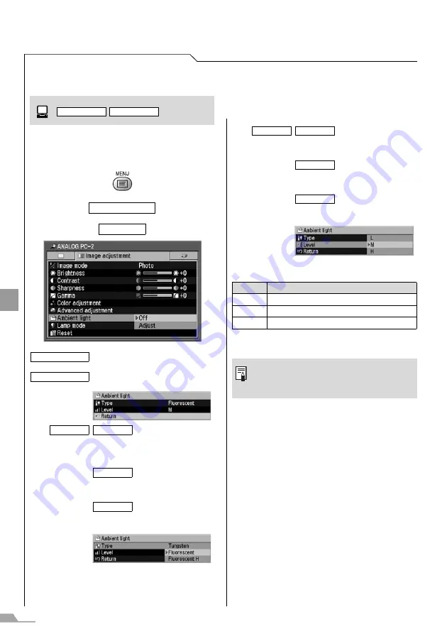 Canon SX7 MARKII User Manual Download Page 108