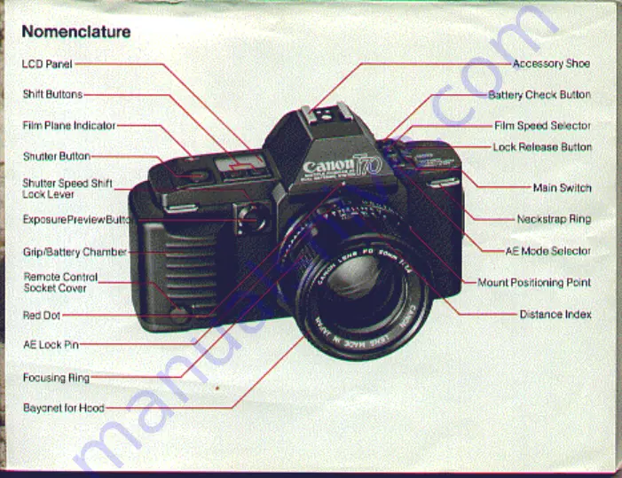 Canon T 70 Скачать руководство пользователя страница 3