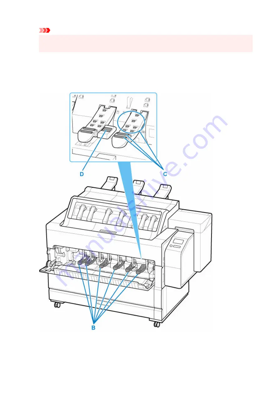 Canon TZ-5300 Скачать руководство пользователя страница 508