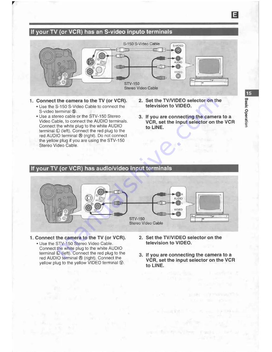 Canon UC X 15 Hi Instruction Manual Download Page 15