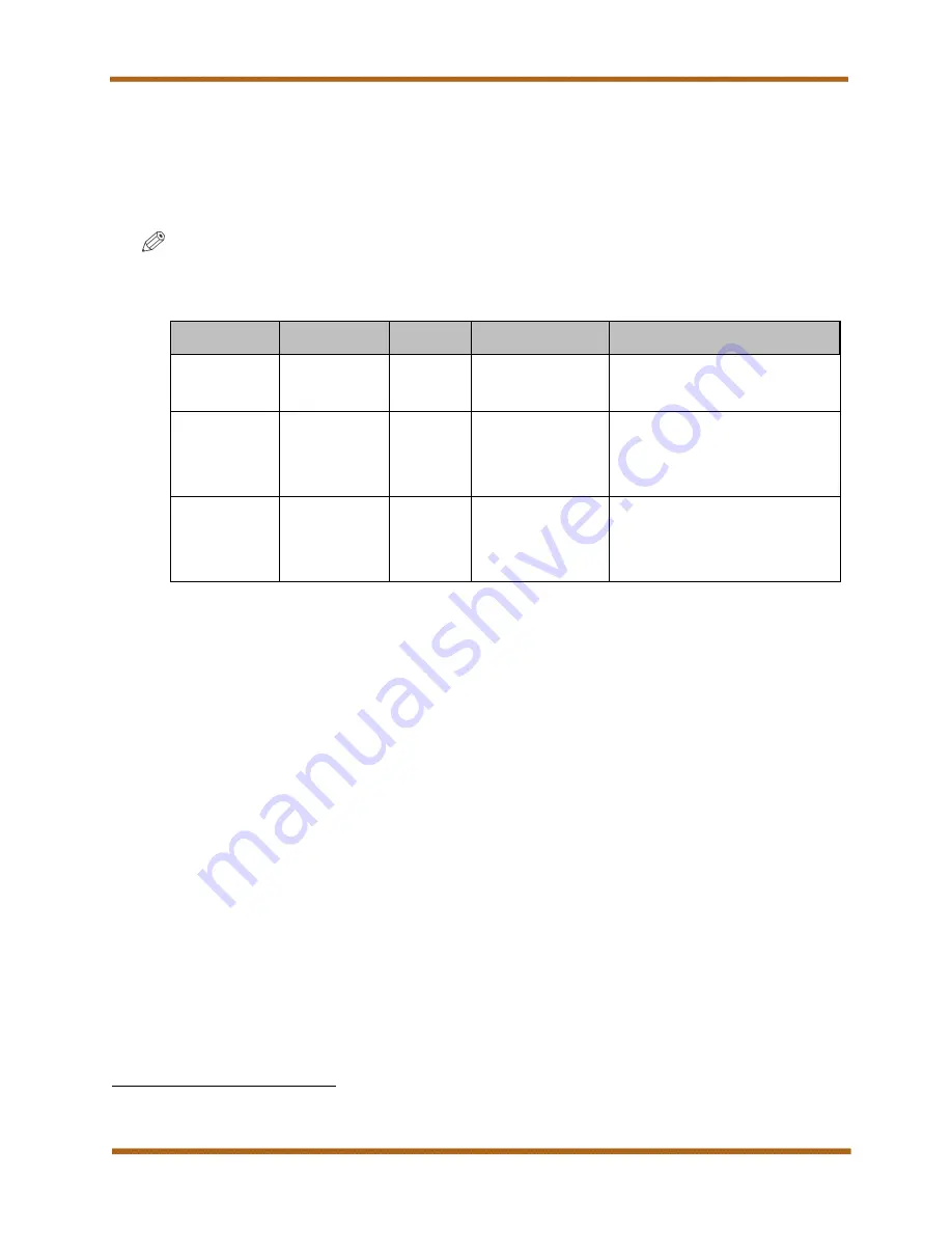 Canon varioPRINT 6000 TITAN Series Manual Download Page 58