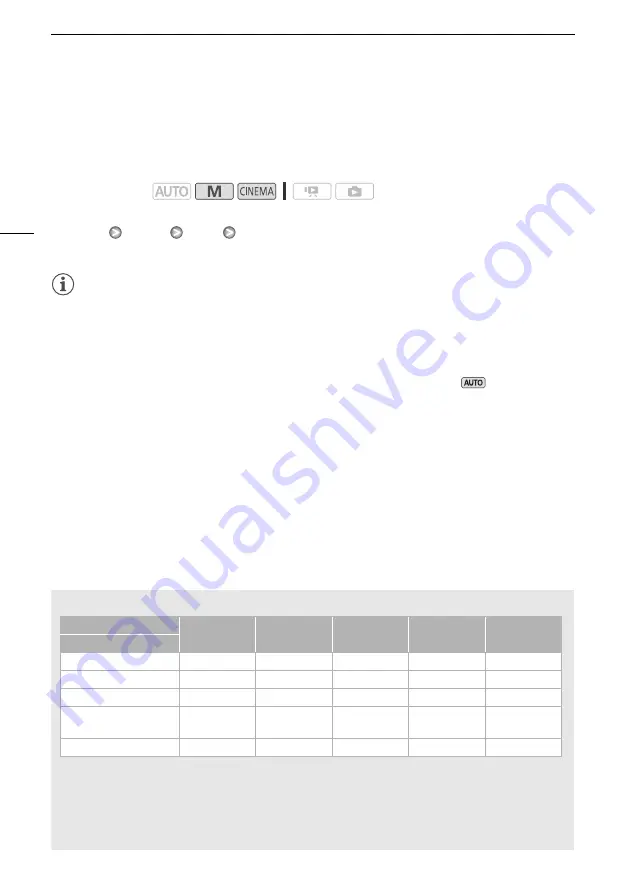 Canon VIXIA HF G10 Instruction Manual Download Page 44