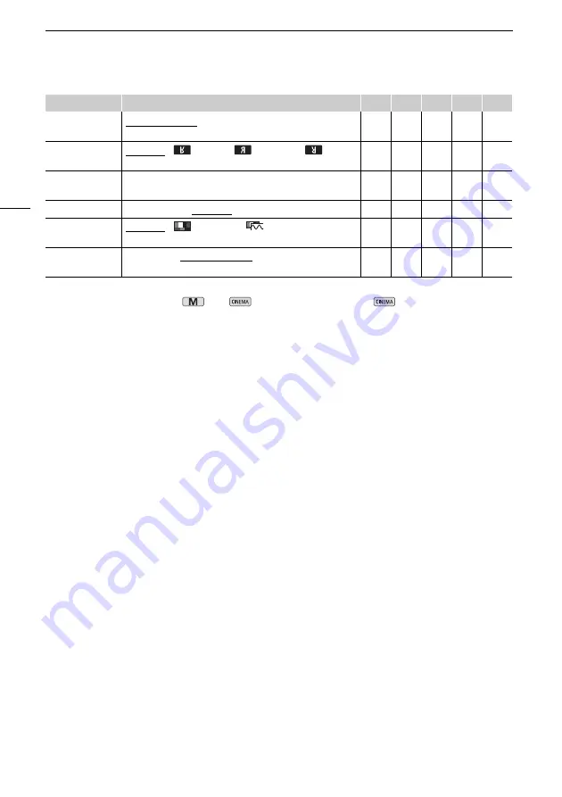 Canon VIXIA HF G10 Instruction Manual Download Page 144