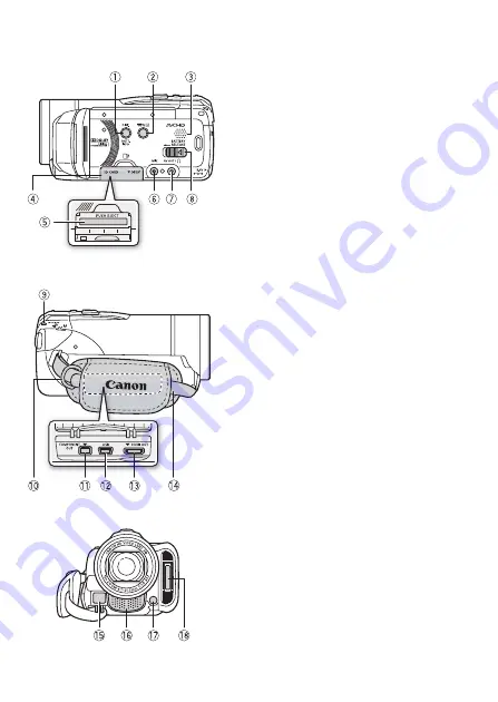 Canon VIXIA HF M300 Instruction Manual Download Page 20