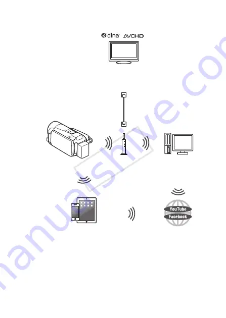 Canon VIXIA HF M52 Instruction Manual Download Page 9