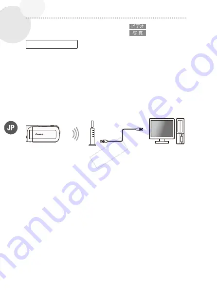 Canon VIXIA HF R40 Скачать руководство пользователя страница 14