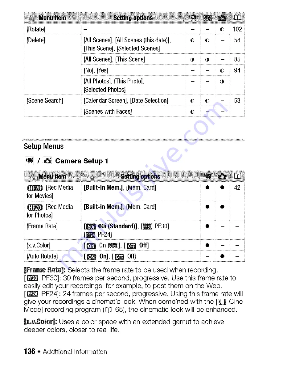 Canon VIXIA HF200 Instruction Manual Download Page 136