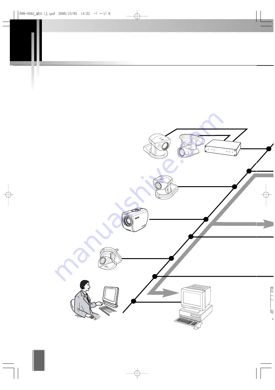 Canon VK-16 User Manual Download Page 8