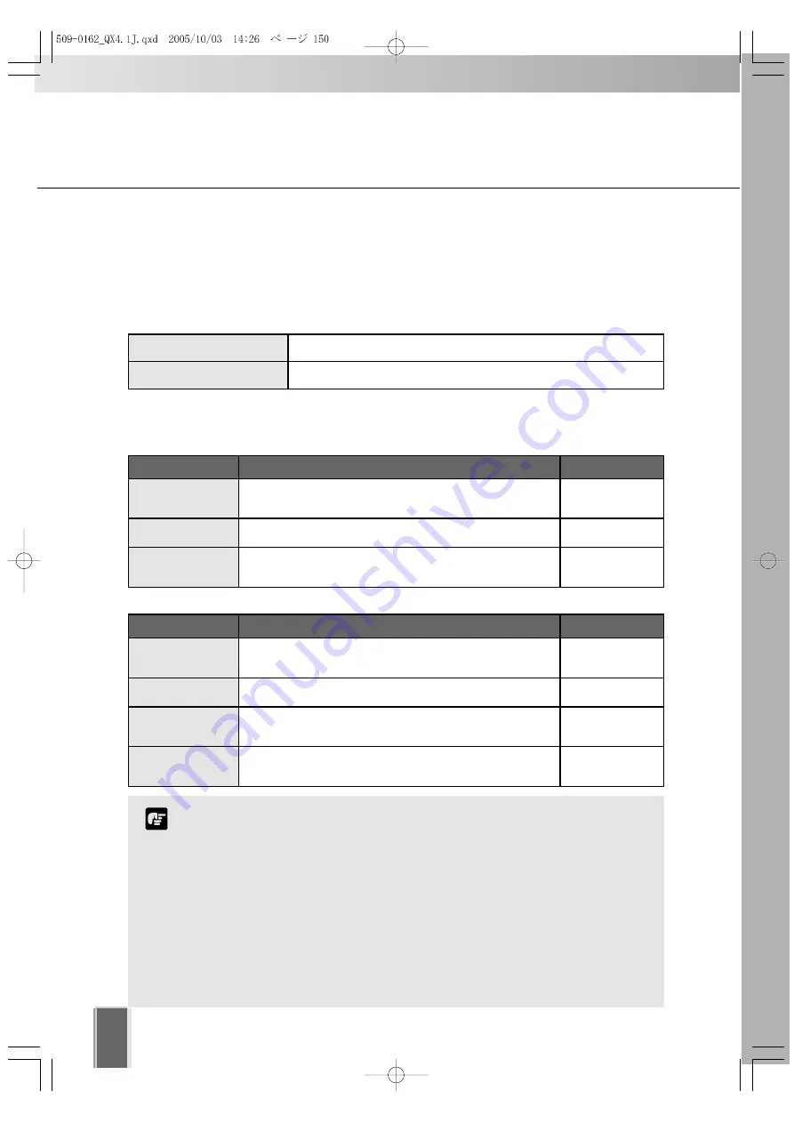 Canon VK-16 User Manual Download Page 150