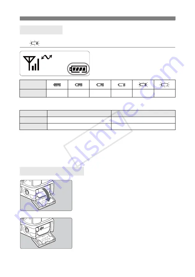 Canon Wireless File Transmitter WFT-E7A Instruction Manual Download Page 12