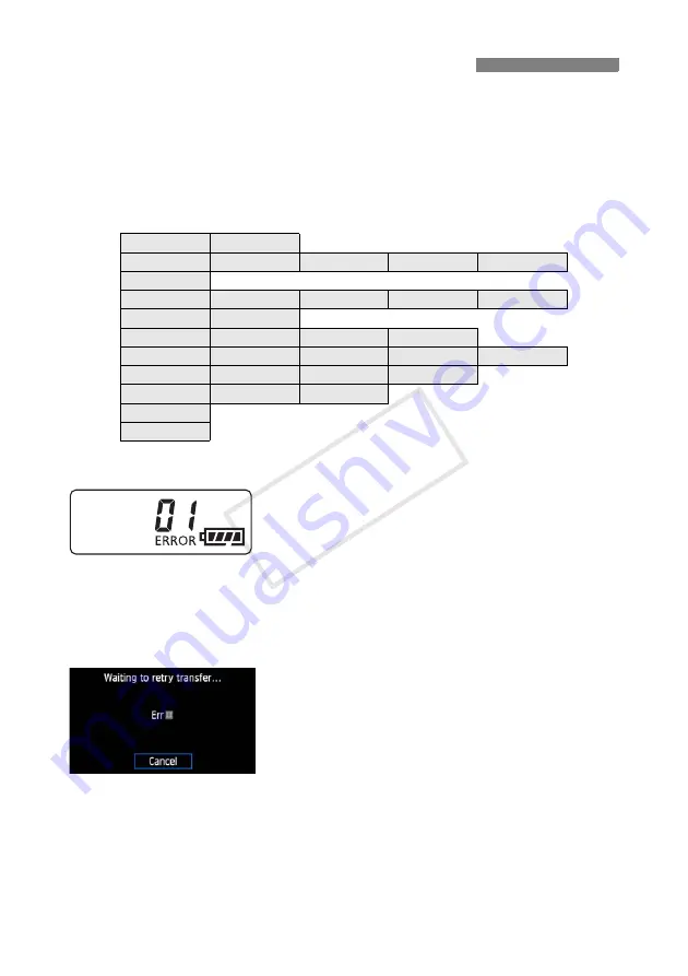 Canon Wireless File Transmitter WFT-E7A Скачать руководство пользователя страница 98